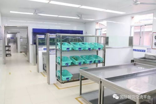 食安中國第63期 餐飲酒店4D食品安全現(xiàn)場(chǎng)管理體系深度解析